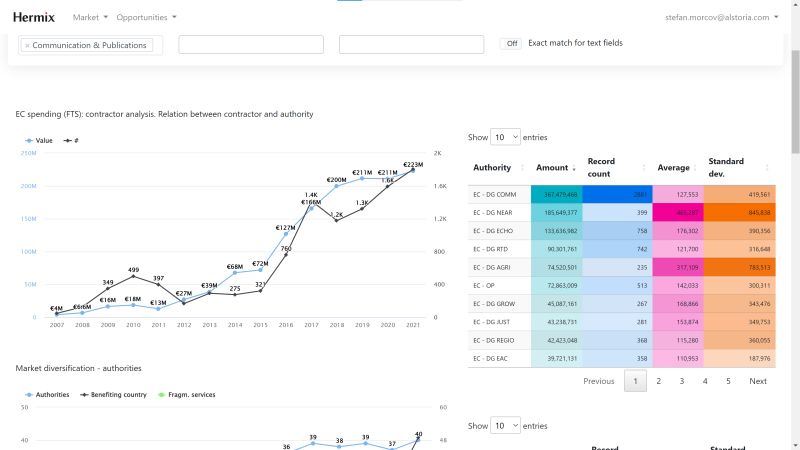 Hermix v1.3 is now in production