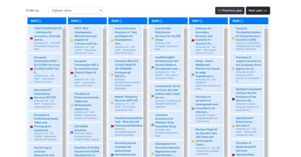 Kanban board feature - article- featured image