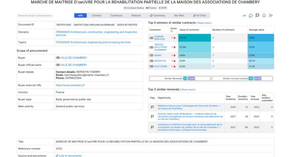 Ville de Chambéry Associations House Rehabilitation Project Management - €507,000 Public Tender Analysis