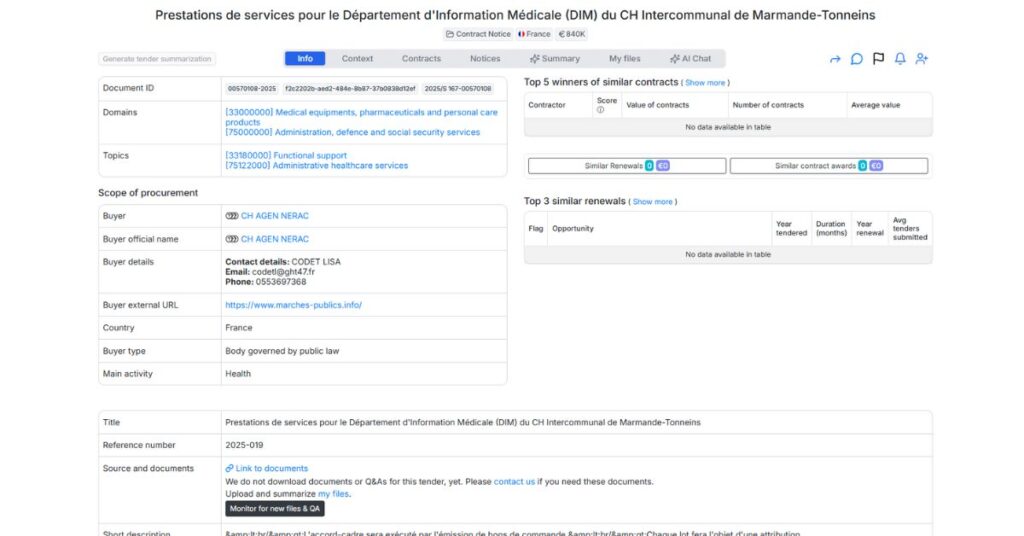 Prestations de services pour le Département d'Information Médicale (DIM) du CH Intercommunal de Marmande-Tonneins - tender opportunity