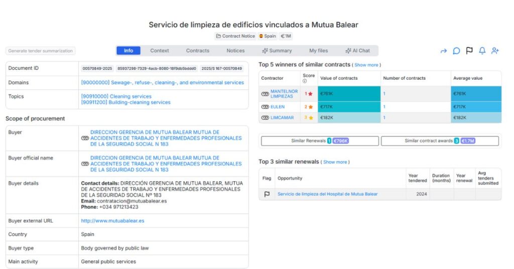 Servicio de limpieza de edificios vinculados a Mutua Balear - Tender opportunity