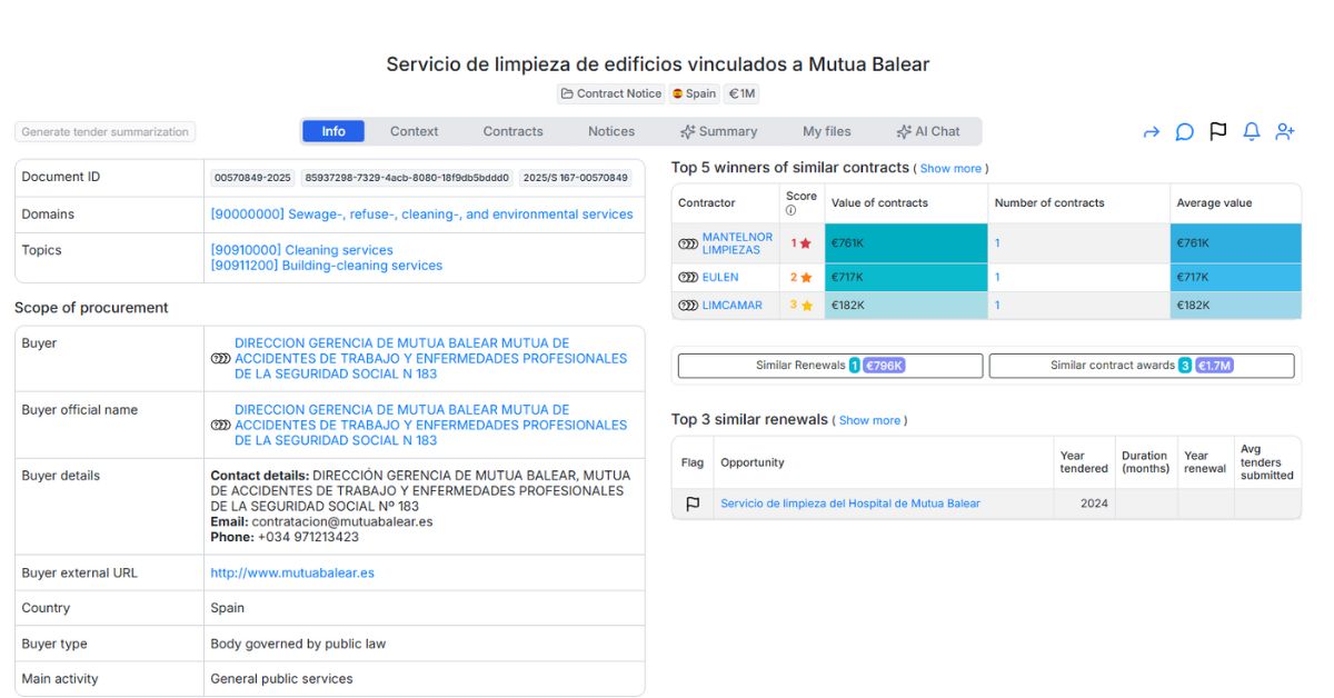 Servicio de limpieza de edificios vinculados a Mutua Balear - Tender opportunity