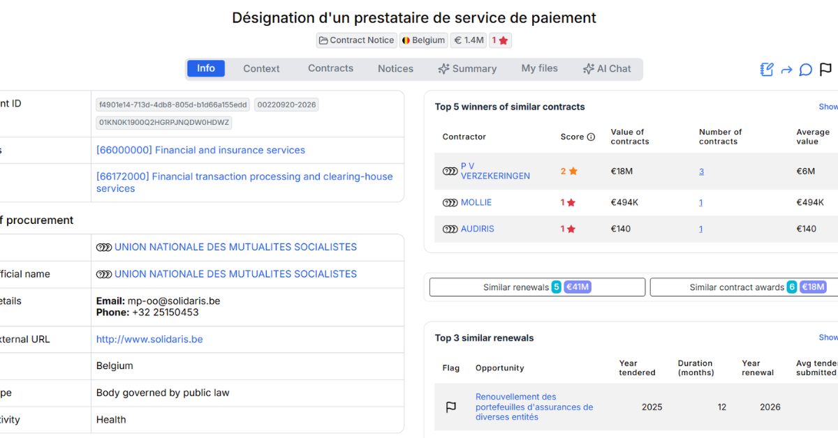 Désignation d'un prestataire de service de paiement