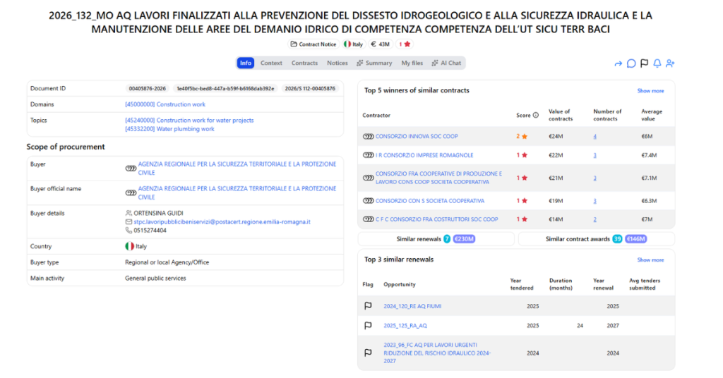 Agenzia-Regionale-per la Sicurezza-Territoriale e la Protezione-Civile public - tender for-hydrogeological -risk-prevention -and -hydraulic safety works- in-Modena