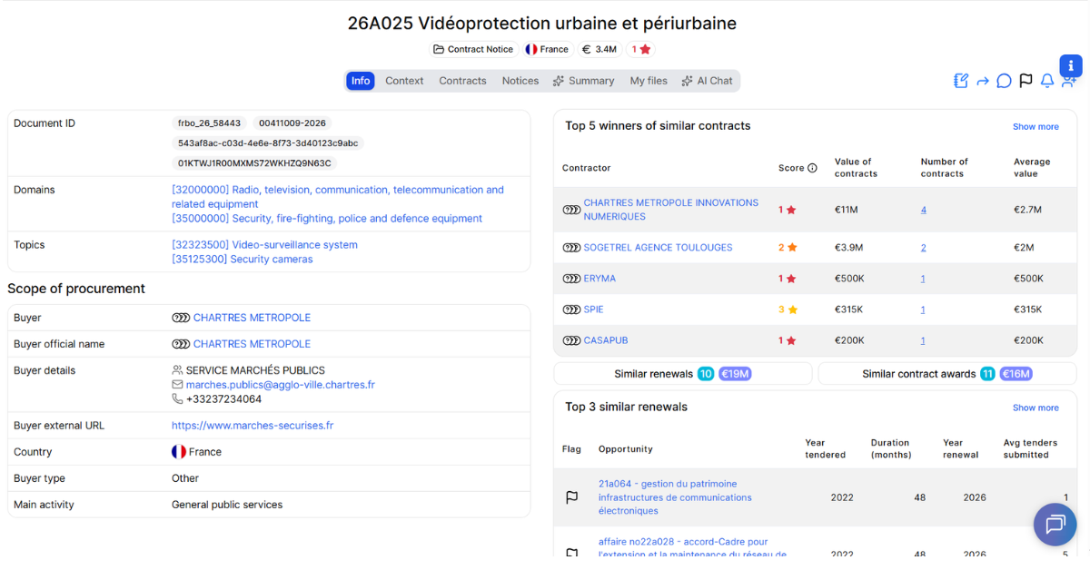 26A025 Vidéoprotection urbaine et périurbaine