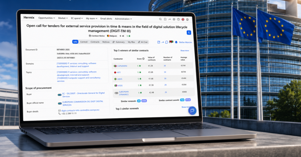 Adjudicación del contrato Digit Tm 3