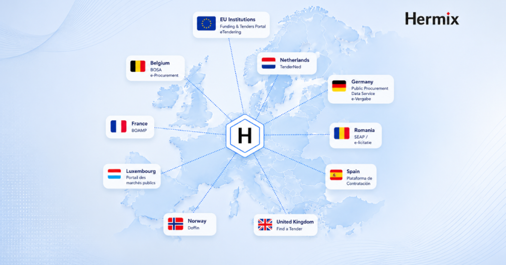 Cómo encontrar licitaciones de la UE en las plataformas oficiales