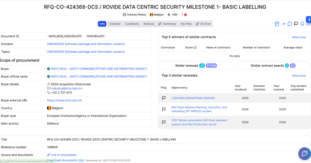 RFQ-CO-424368-DCS / ROVIDE DATA CENTRIC SECURITY MILESTONE 1- BASIC LABELLING