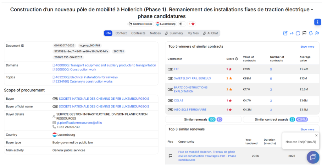 Construction d’un nouveau pôle de mobilité à Hollerich (Phase 1). Remaniement des installations fixes de traction électrique - phase candidatures