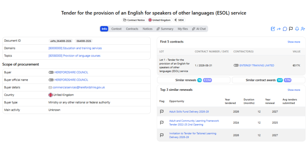 HEREFORDSHIRE-COUNCIL-public-tender for ESOL services for adults resettling in Herefordshire