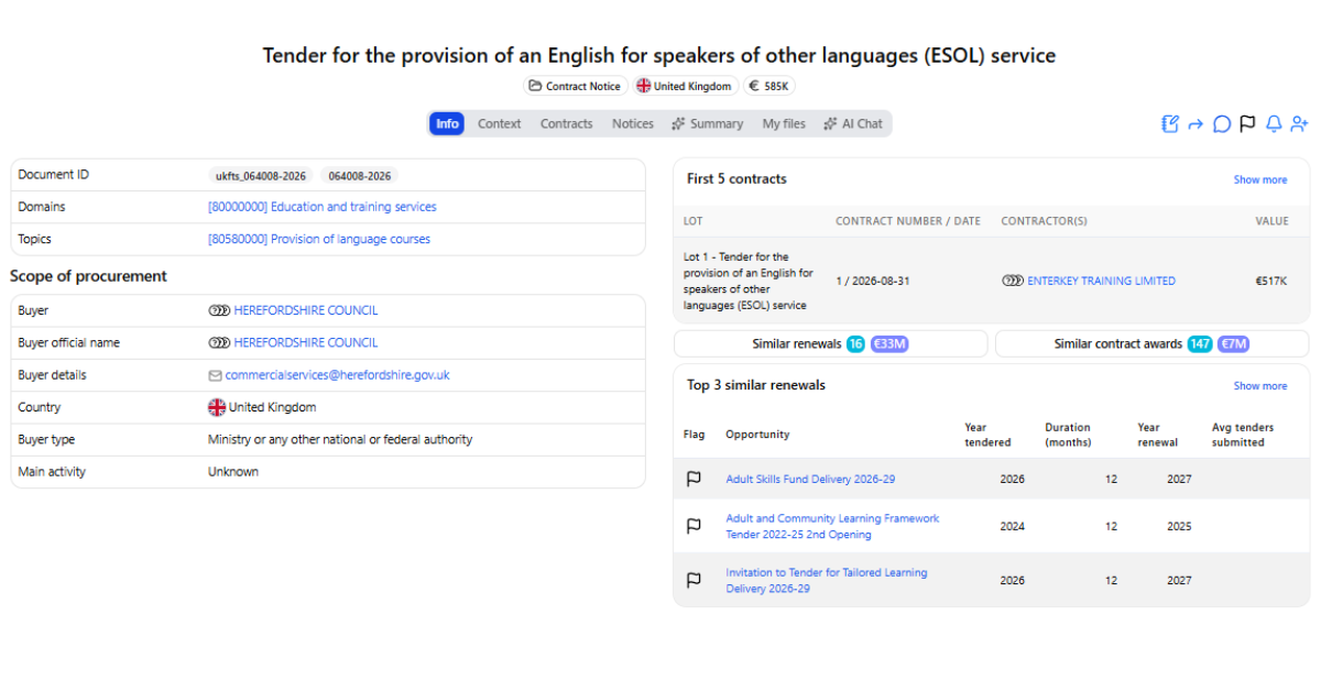 HEREFORDSHIRE-COUNCIL-public-tender for ESOL services for adults resettling in Herefordshire
