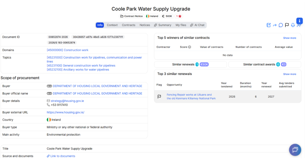 Coole Park Water Supply Upgrade