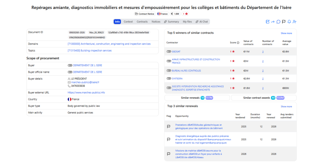 Département de l'Isère public tender for asbestos surveys, property diagnostics and airborne asbestos measurements