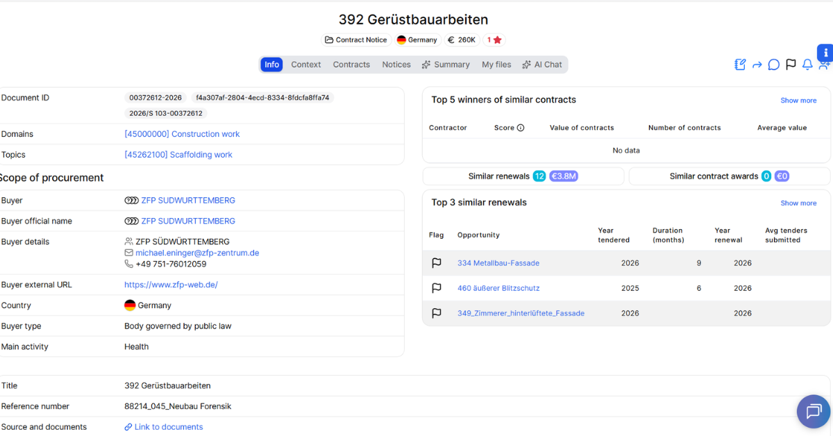 392 Gerüstbauarbeiten