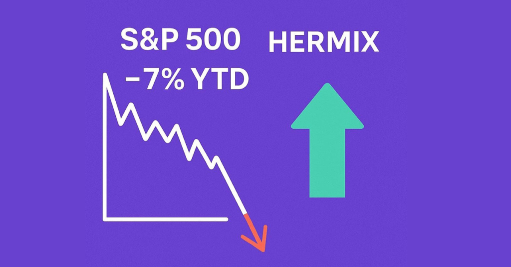 S&P 500 dropped 7% year-to-date