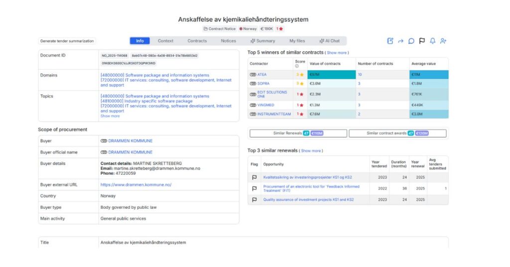 Norwegian Municipality Issues €190K Chemical Handling System Contract