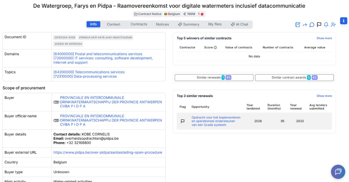 De Watergroep, Farys en Pidpa - Raamovereenkomst voor digitale watermeters inclusief datacommunicatie