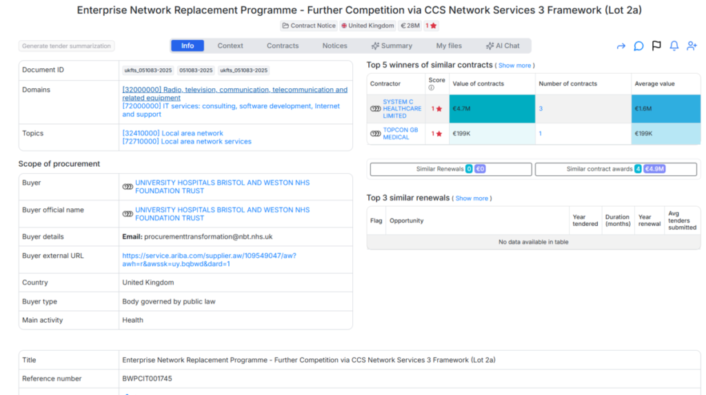 NHS Bristol Awards £24.5M Network Infrastructure Contract Through CCS Framework
