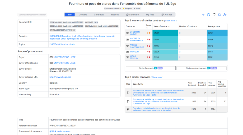 Université de Liège Interior Blinds Framework Agreement – €240,000 Public Tender Analysis