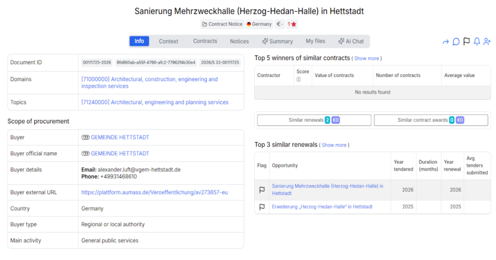 Gemeinde Hettstadt Launches Architectural and Engineering Services Tender for Herzog-Hedan-Halle Multipurpose Hall Renovation