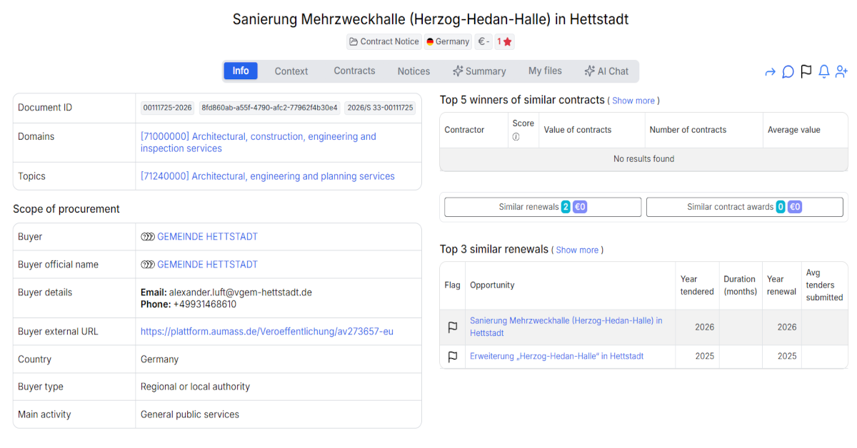 Gemeinde Hettstadt Launches Architectural and Engineering Services Tender for Herzog-Hedan-Halle Multipurpose Hall Renovation