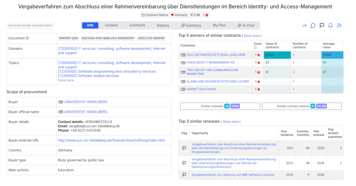 Heidelberg University Launches - €2.1 Million Identity and Access Management Framework