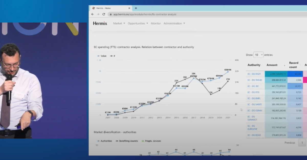 EU Datathon event - Hermix demo