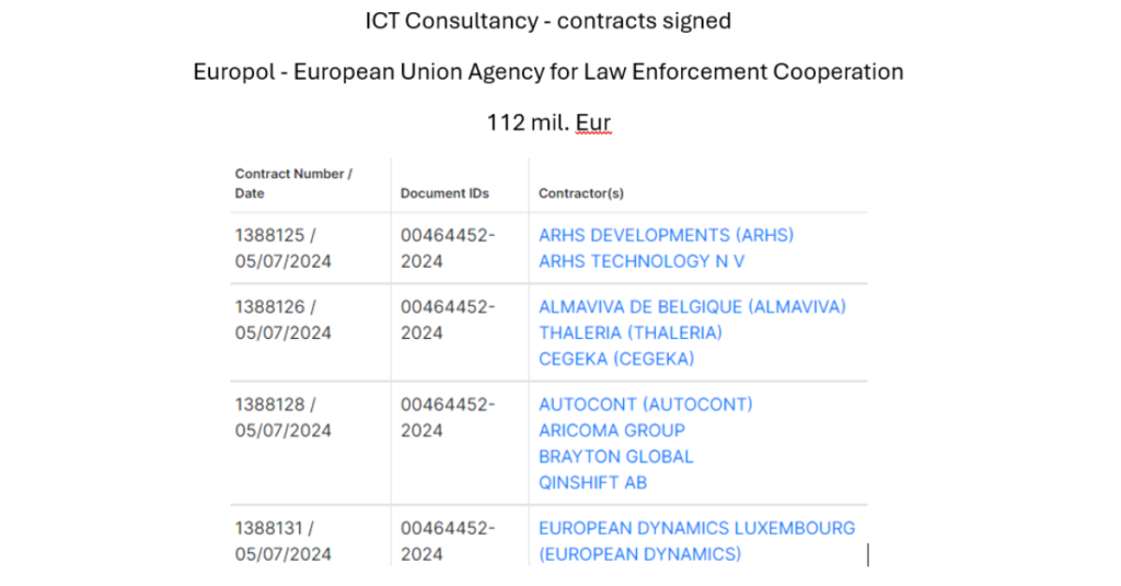 Hermix helps companies win public contracts