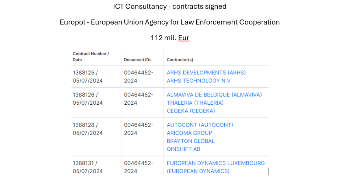 Hermix helps companies win public contracts