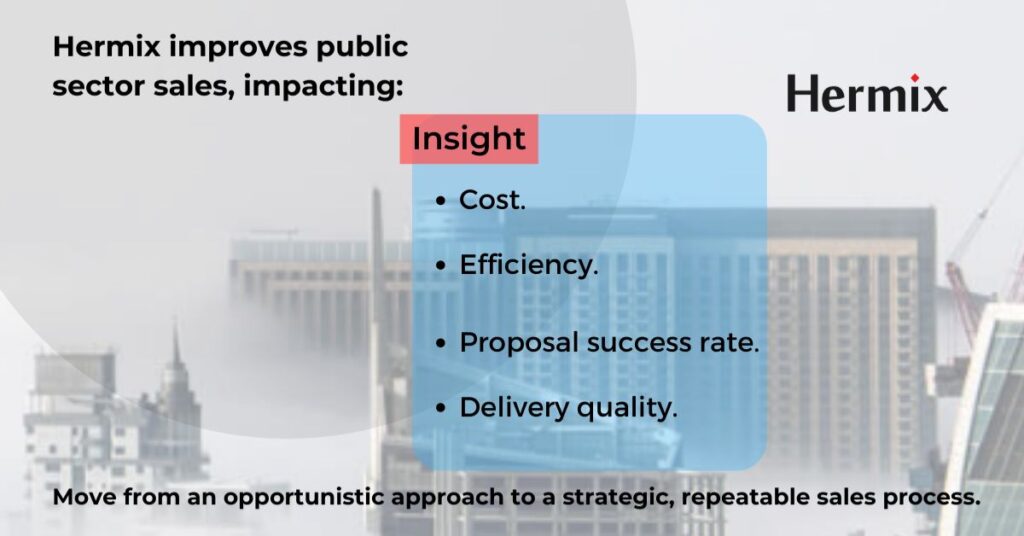 Hermix improves public sector sales