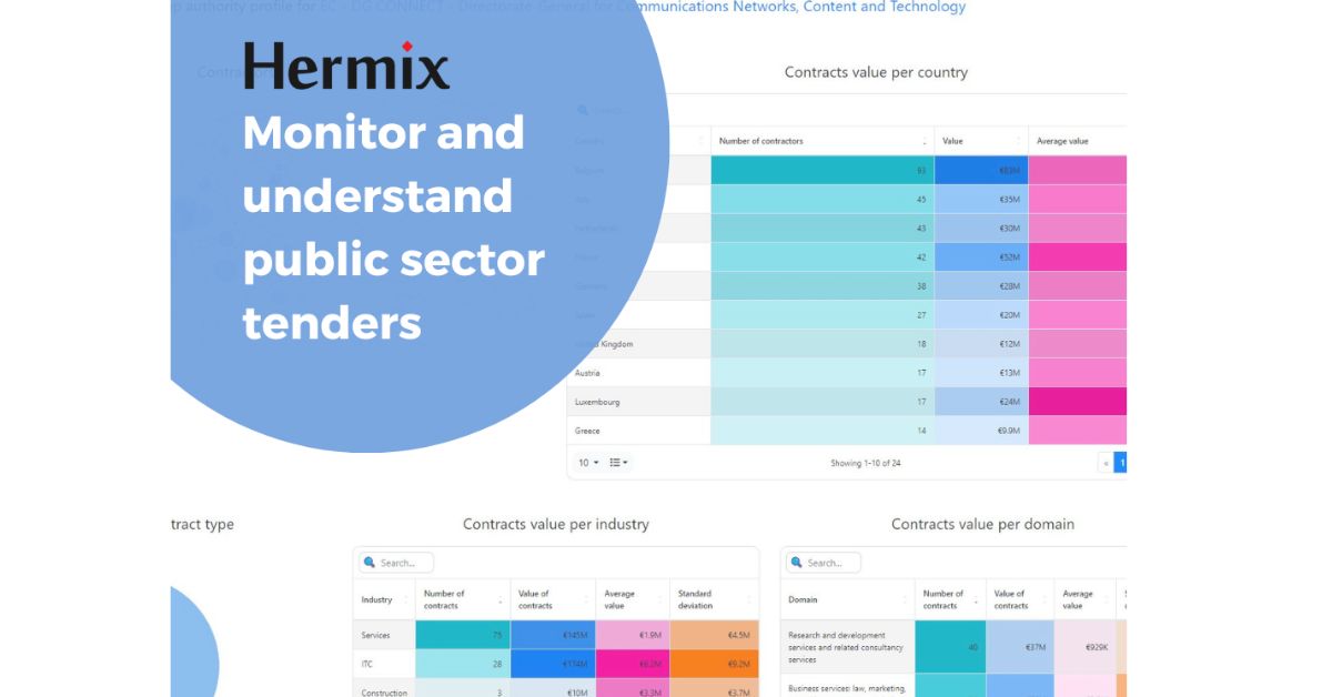 Hermix monitor and understand public sector tenders