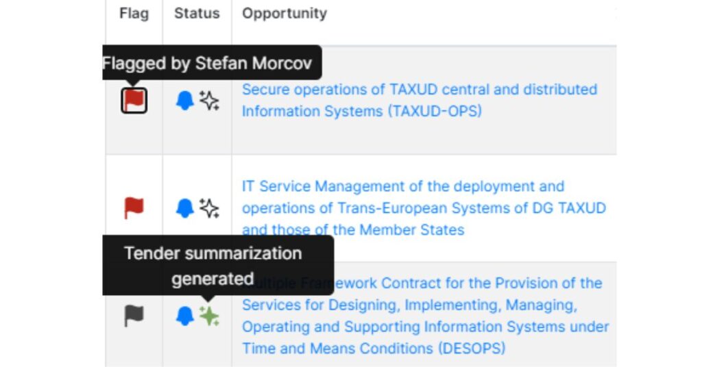 Hermix – 6 months in review