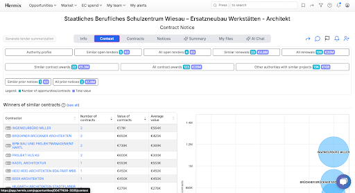 From Intake to Insight in Three Clicks