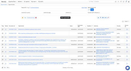 Set Up Automated Monitoring