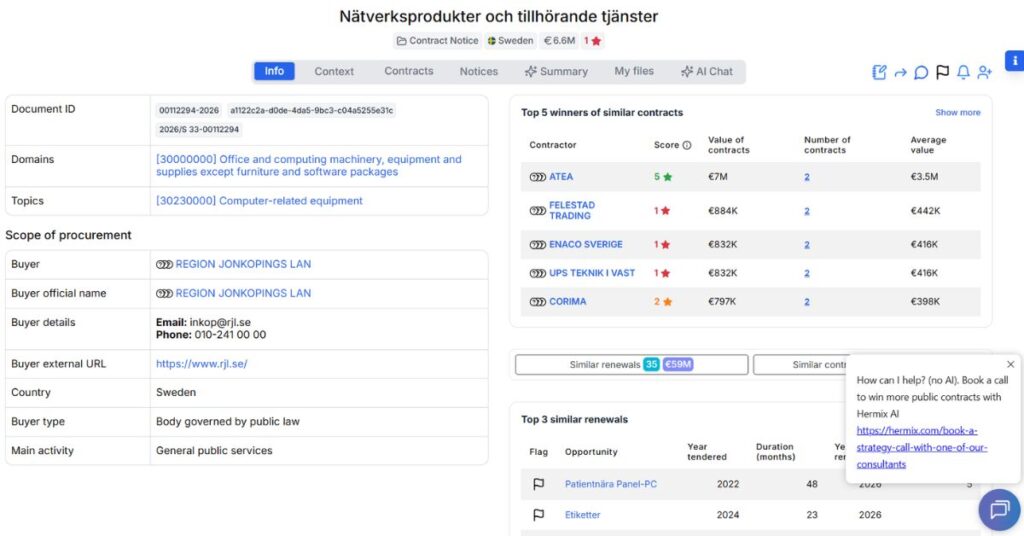 Region Jönköpings Län Launches €6.56 Million Network Products and Associated Services Tender