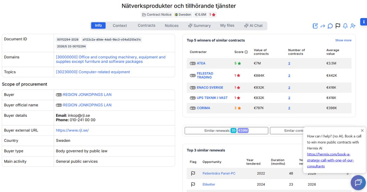 Nätverksprodukter och tillhörande tjänster