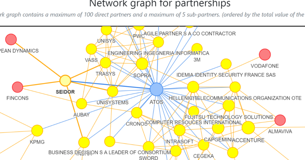 What we did this summer: New Hermix features