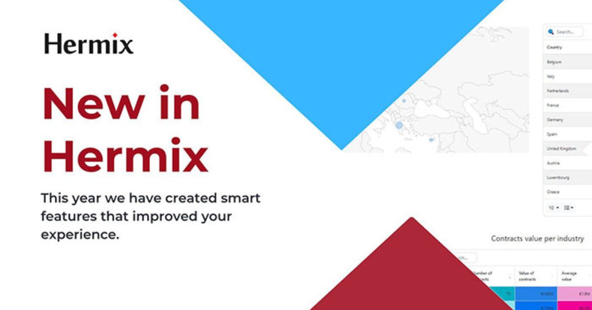 New features in Hermix