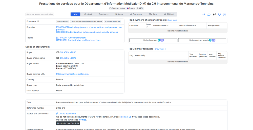 CH Agen Nerac Medical Information Department Services – €840,000 Public Tender Analysis