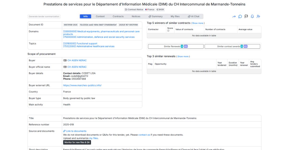 Prestations de services pour le Département d'Information Médicale (DIM) du CH Intercommunal de Marmande-Tonneins - tender opportunity