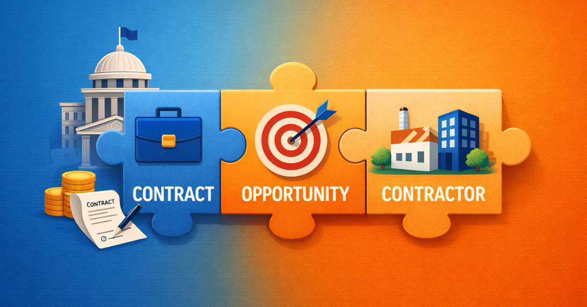 Public Procurement Glossary Key Terms and Definitions for B2G Sales Success