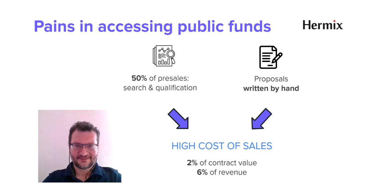 Pain accessing public funds