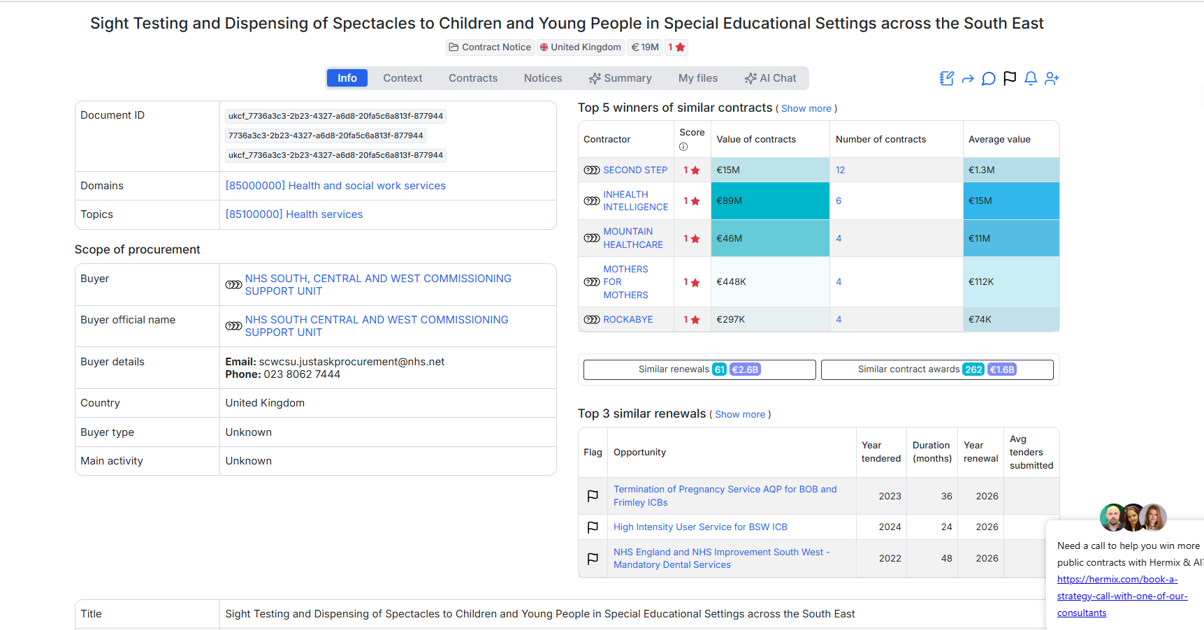 Sight Testing and Dispensing of Spectacles to Children and Young People in Special Educational Settings across the South East