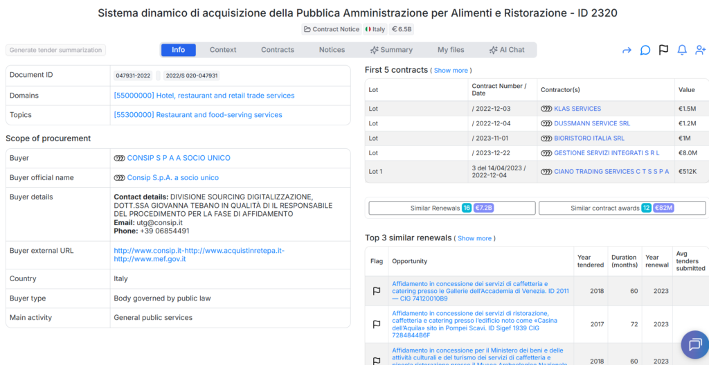 Public tenders analysis:Italy’s CONSIP Opens €6.5B Food Service Dynamic Purchasing System