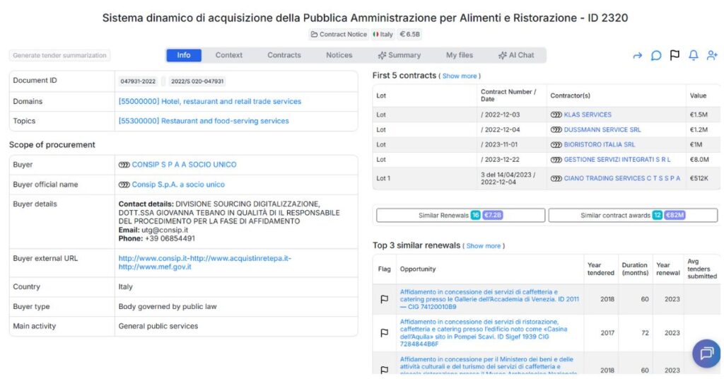 Public tenders analysis:Italy’s CONSIP Opens €6.5B Food Service Dynamic Purchasing System