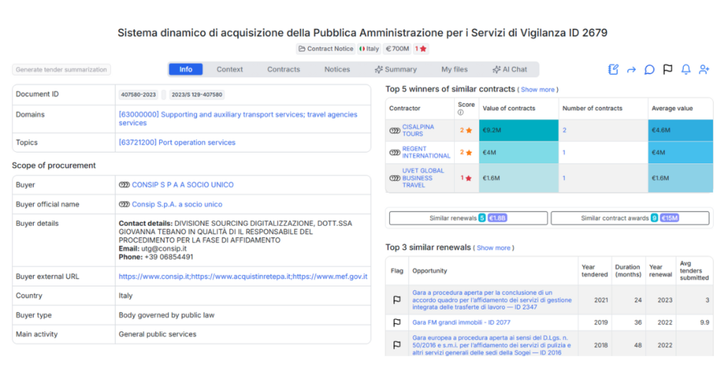 Italian Public Procurement Agency Establishes €700M Security Services Dynamic Purchasing System