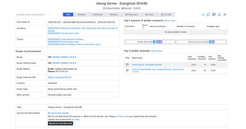 Viborg Varme EnergiHub District Heating Transmission Lines – €6,723,593 Public Tender Analysis