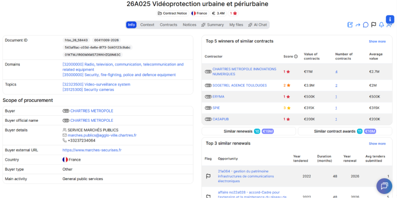 26A025 Vidéoprotection urbaine et périurbaine