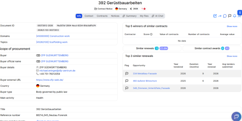 392 Gerüstbauarbeiten