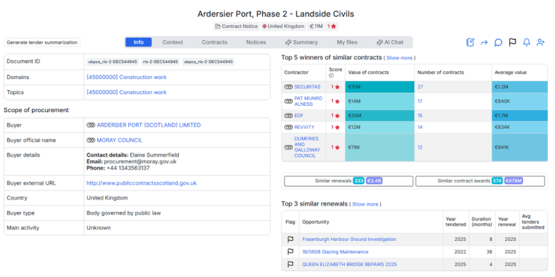 Ardersier Port, Phase 2 - Landside Civils_article_featured image